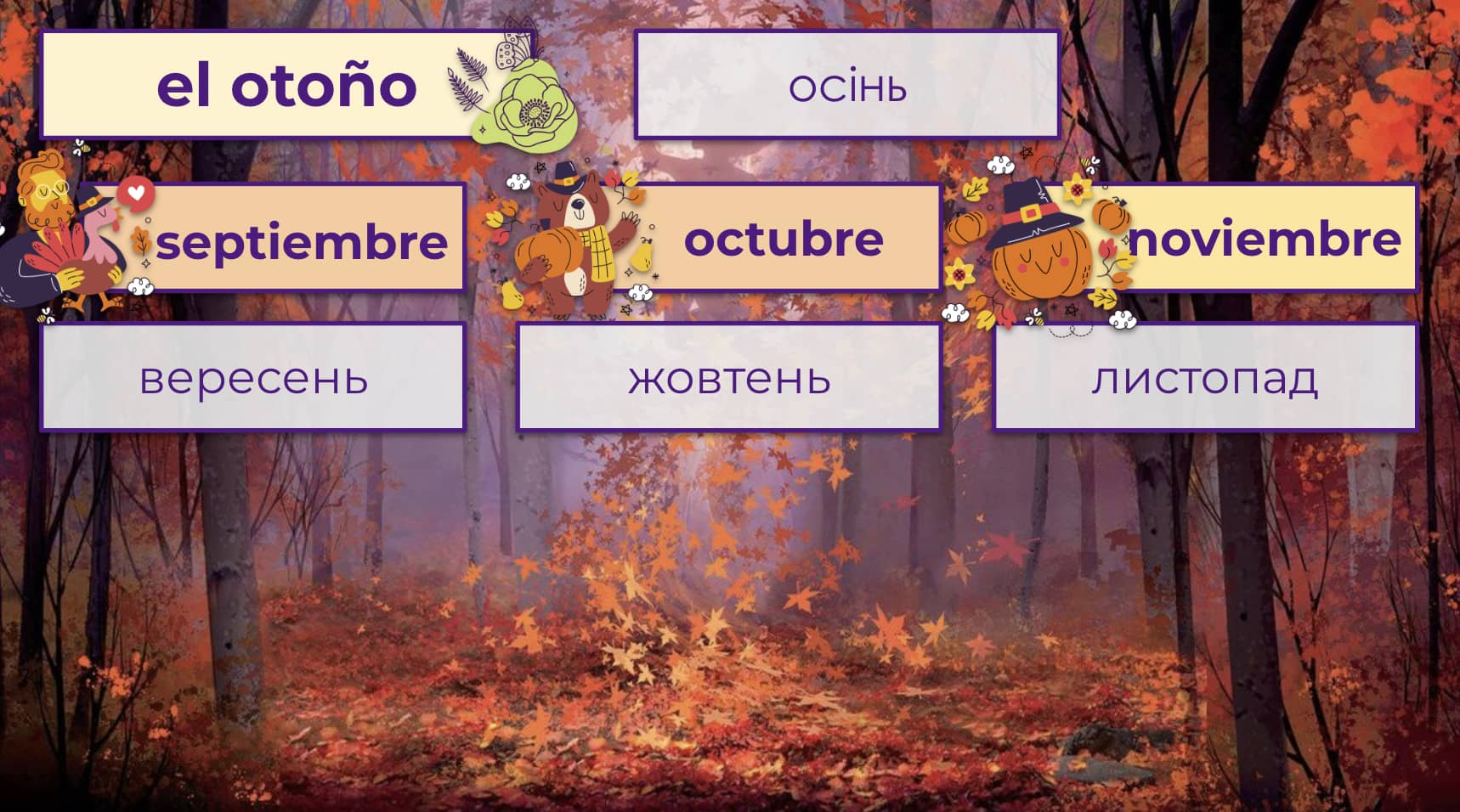 Меми, замість правил