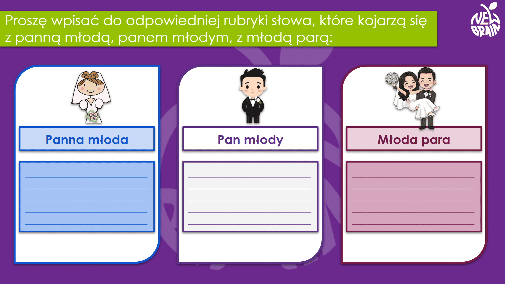 Меми, замість правил