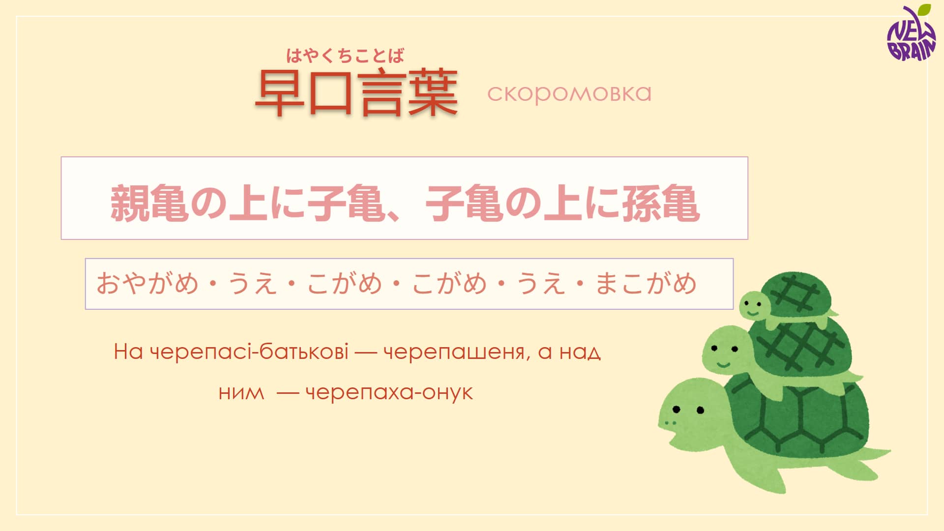 Авторские интерактивные материалы