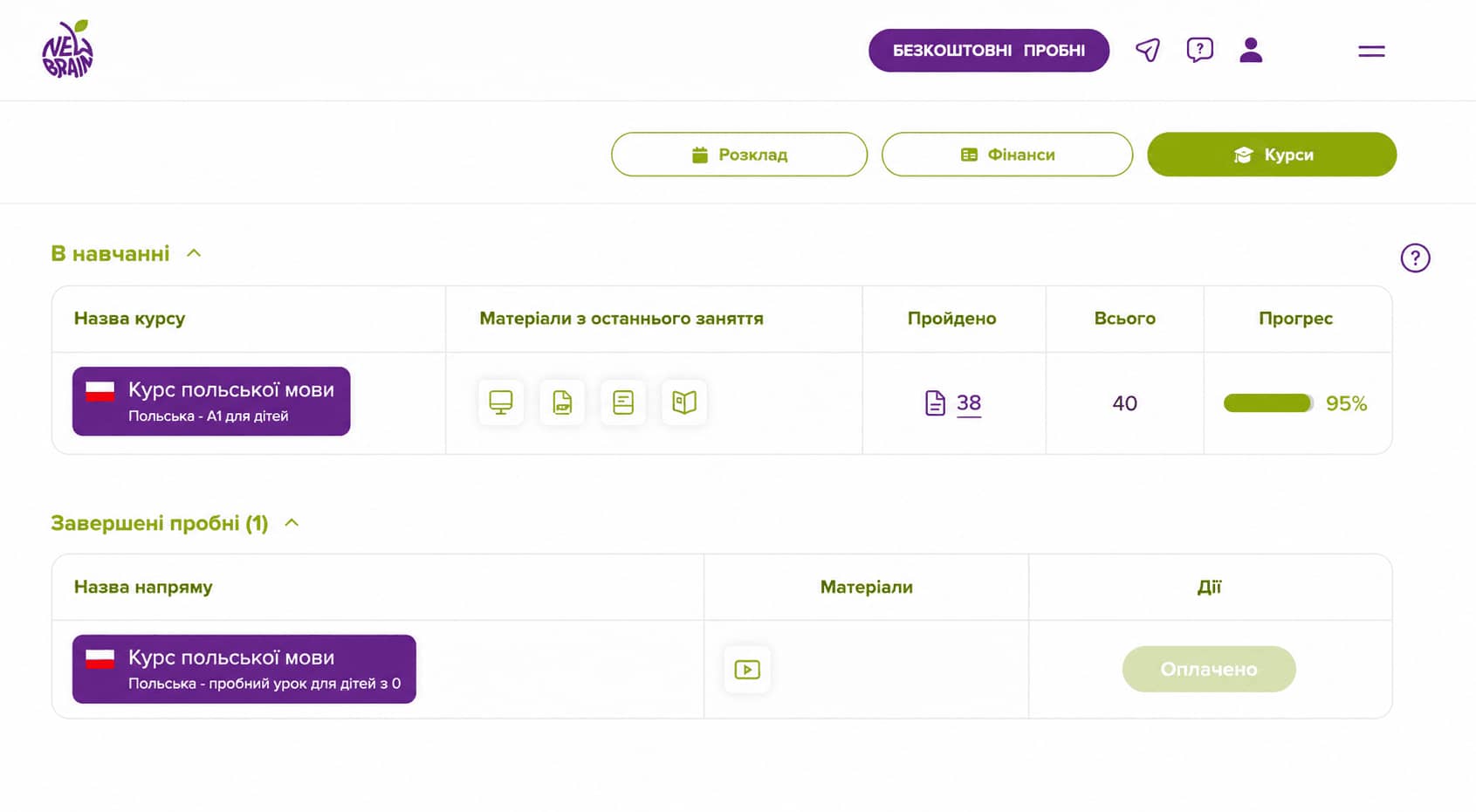 Розклад та матеріали