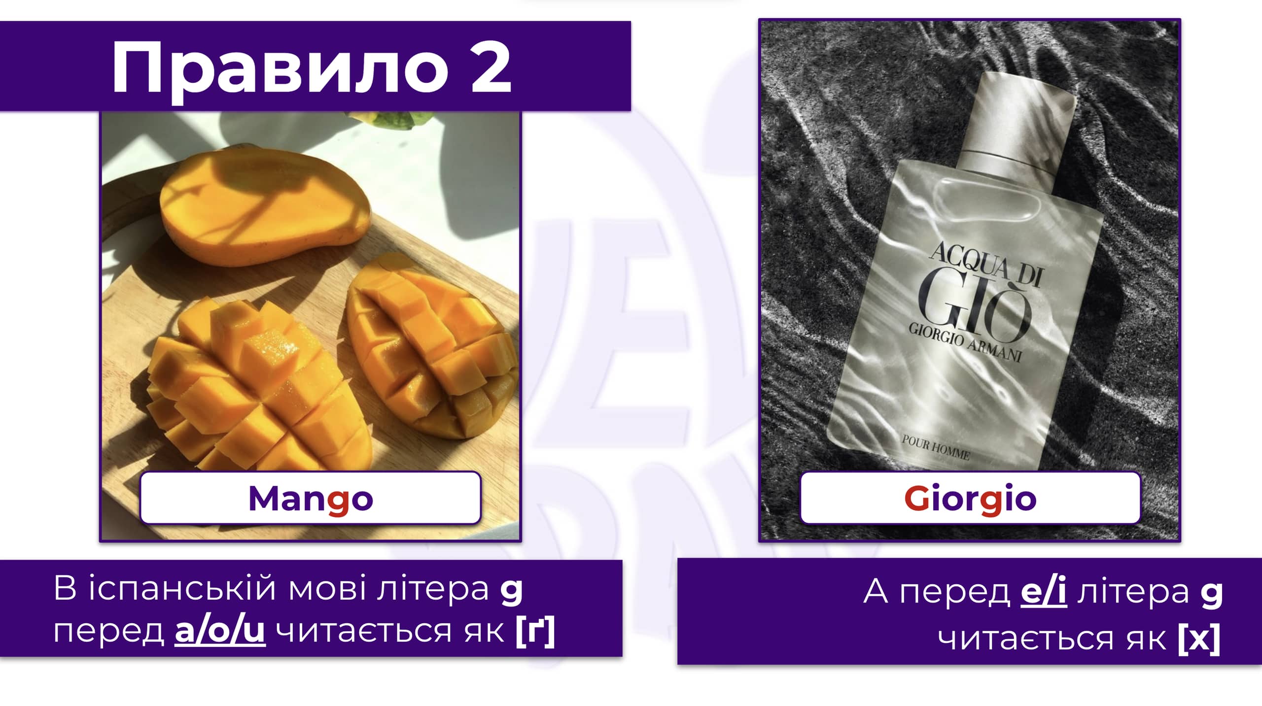 Авторские интерактивные материалы