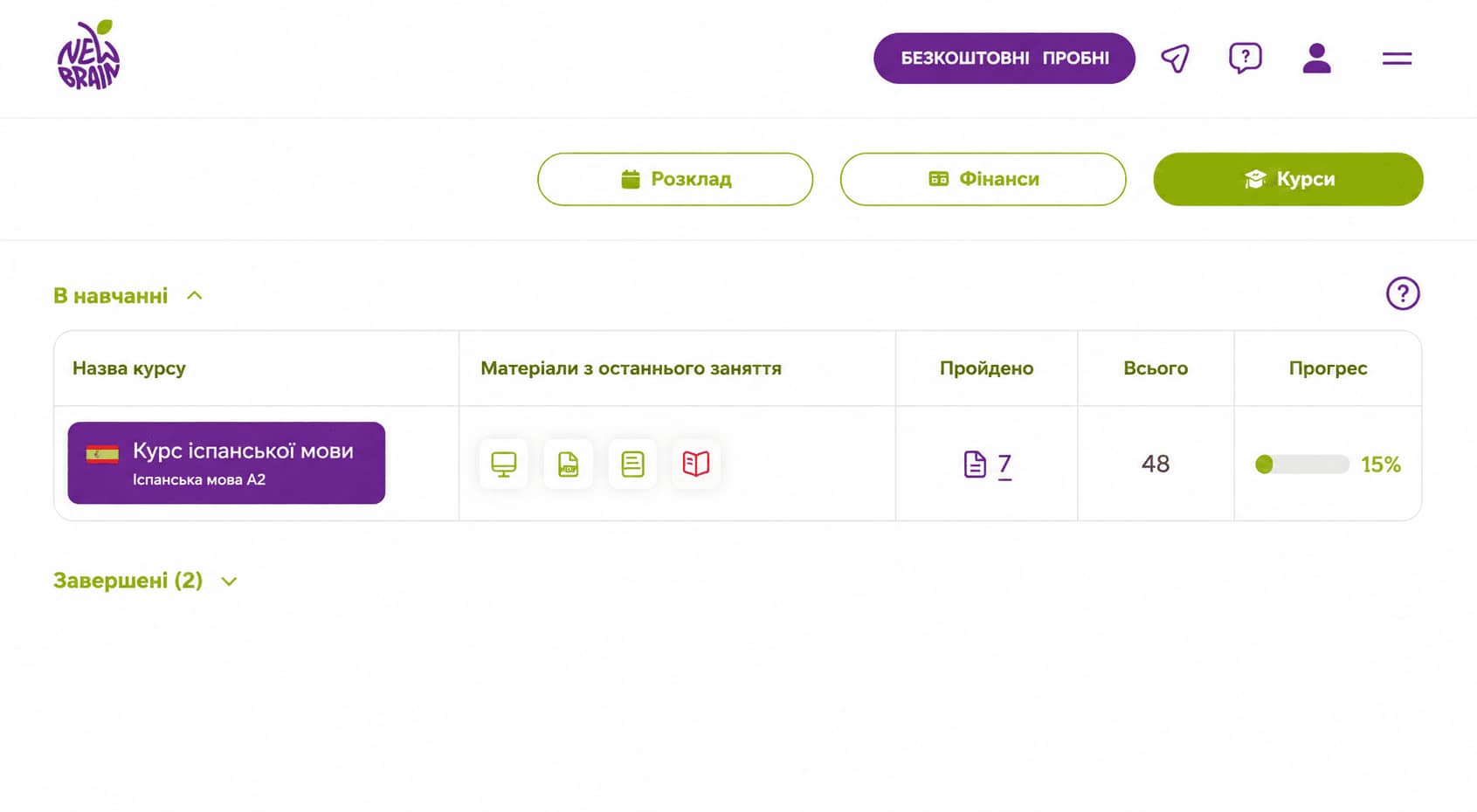 Розклад і матеріали