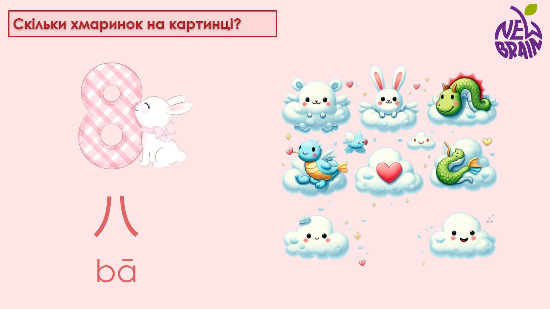 Авторські інтерактивні матеріали