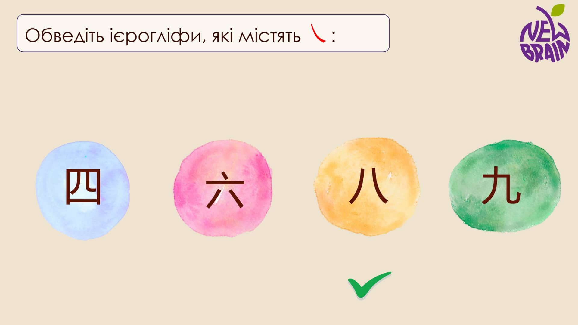 Меми, замість правил