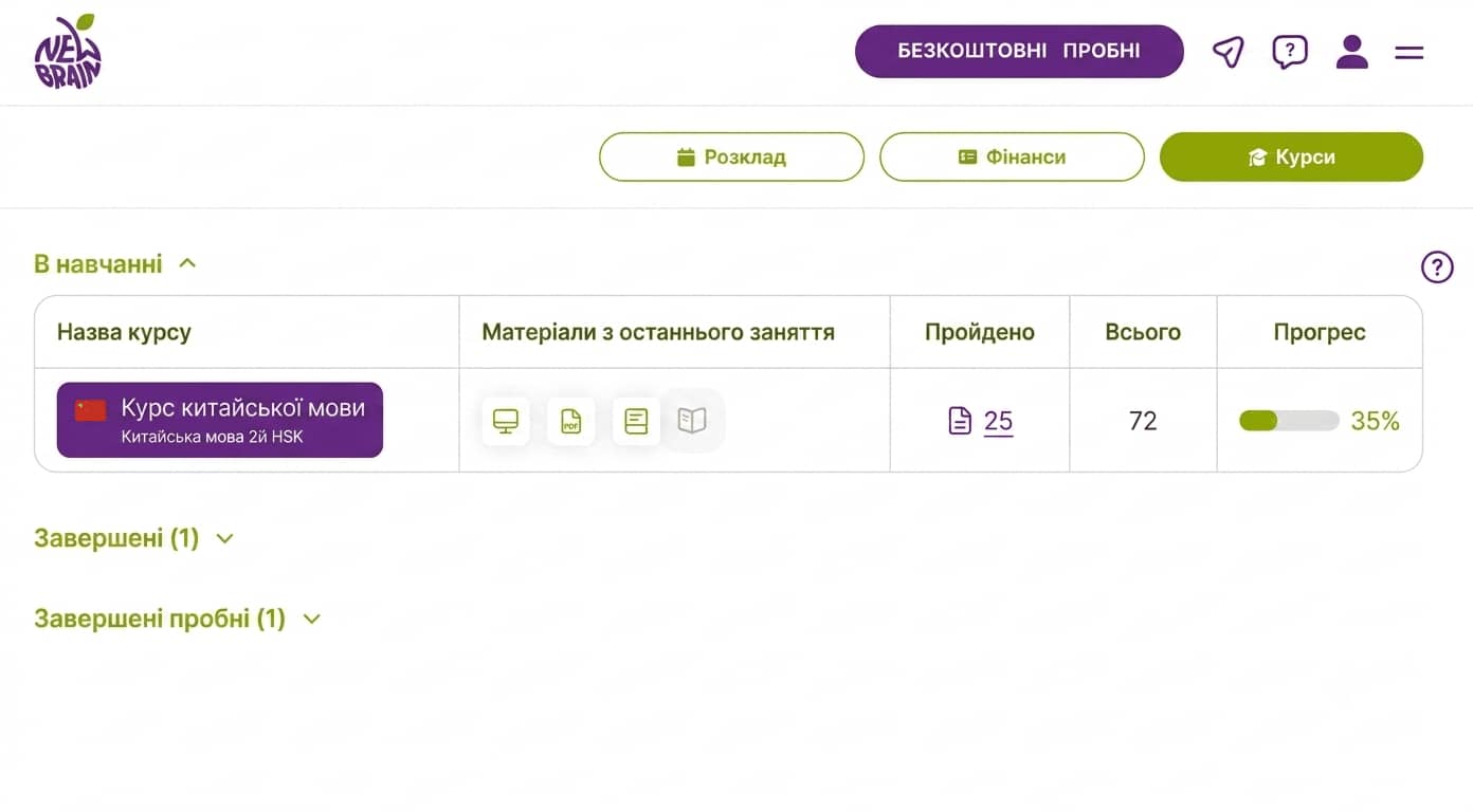 Розклад та матеріали