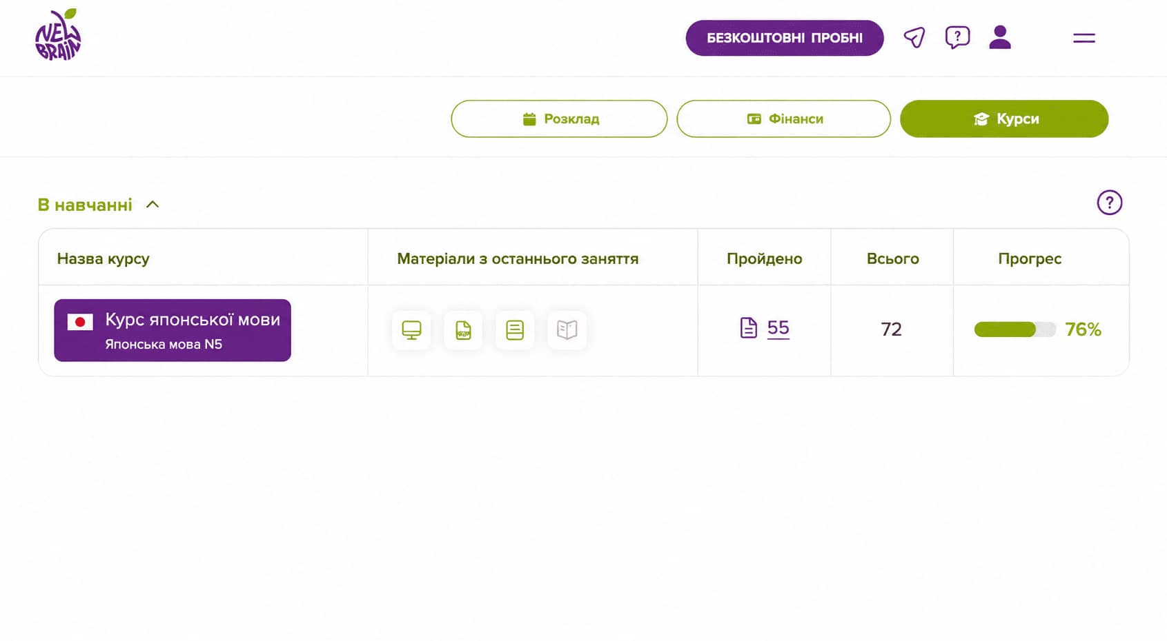 Розклад та матеріали