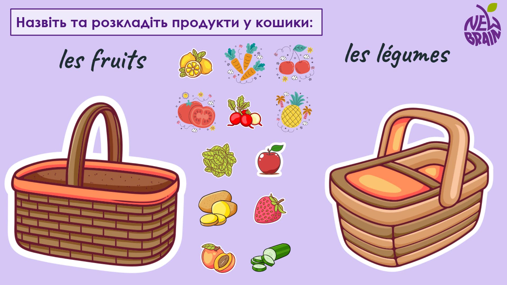 Меми, замість правил