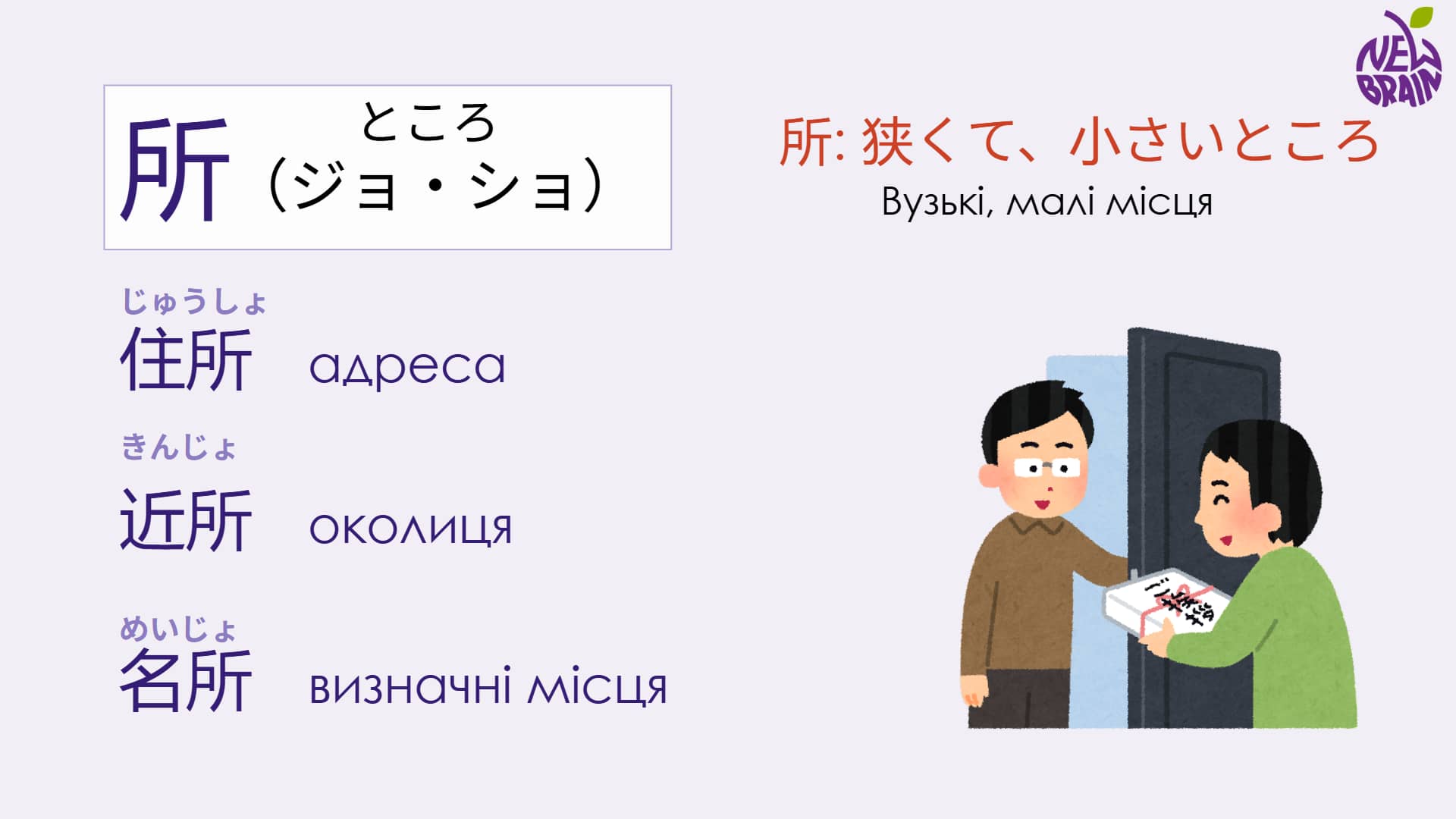 Авторские интерактивные материалы