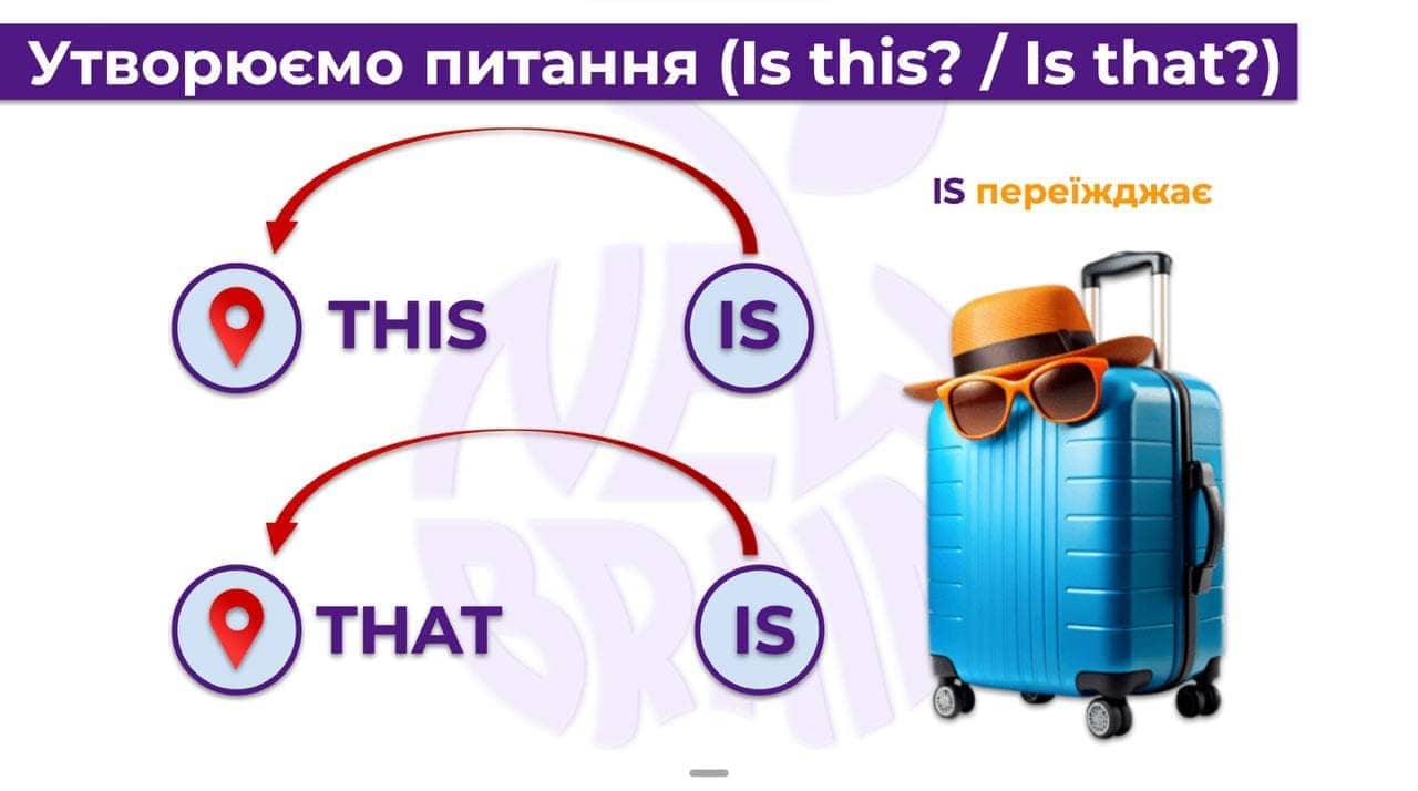 Меми, замість правил
